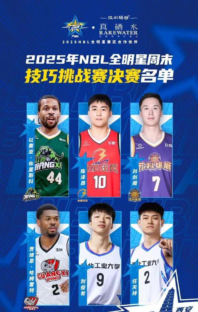 cn, yid, 三分球大赛