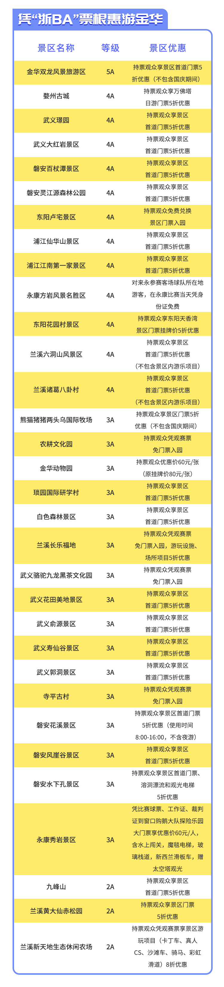 OKvX, jz, 金华有礼免