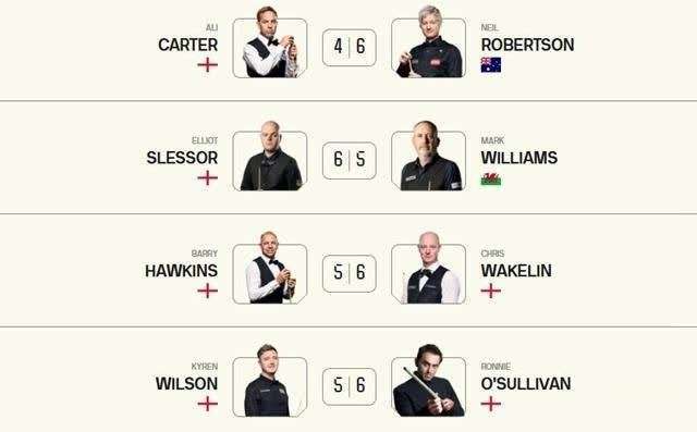 威尔逊的碰, 连轰出两杆, 然不甘示弱