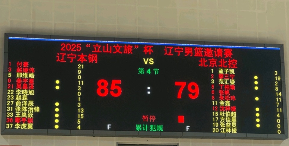 hRu, 两队下一场