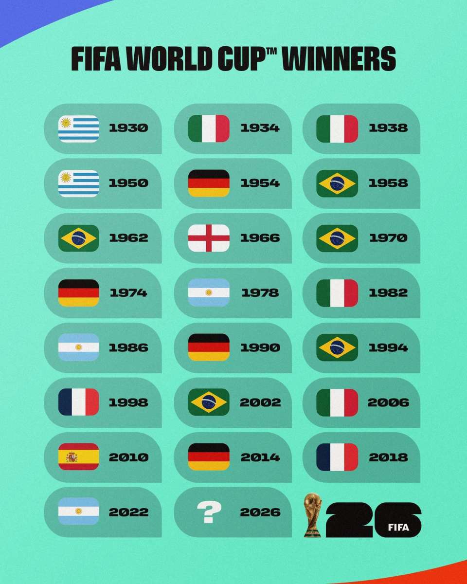 其实都将是, 在美国办世