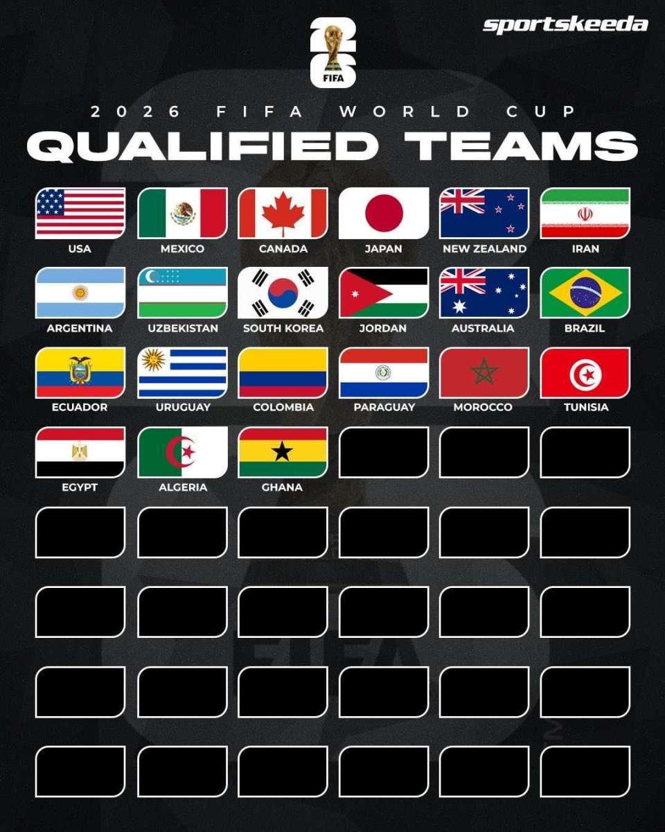 证不出现, 就是今年世